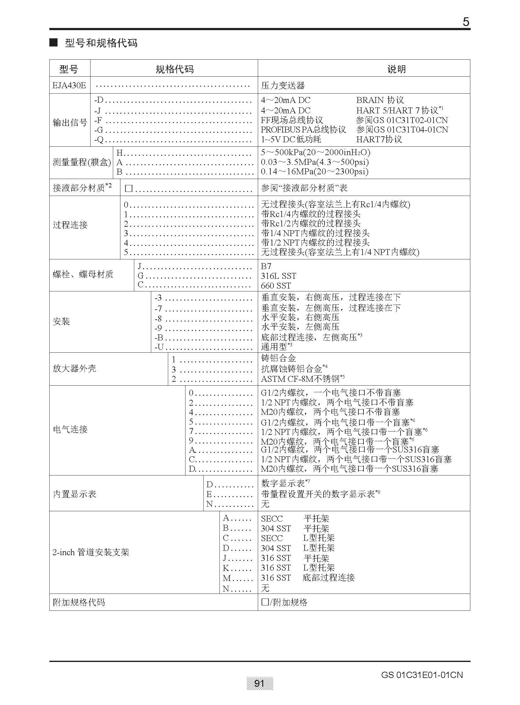 EJA E选型样本20151207_页面_097.jpg