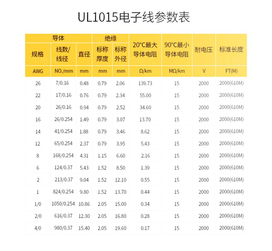 14AWG详情页_04.jpg